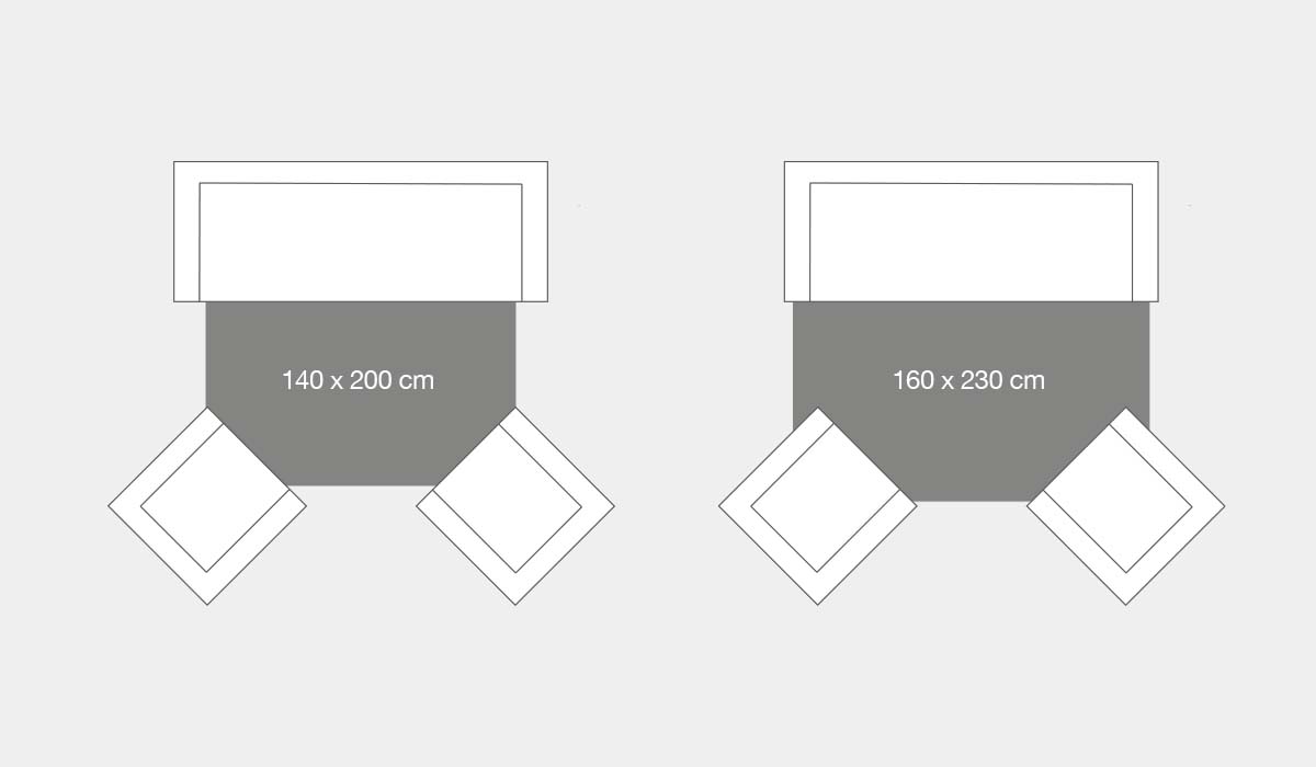 Storleksguide mattor 140 x 200 cm och 160 x 230 cm