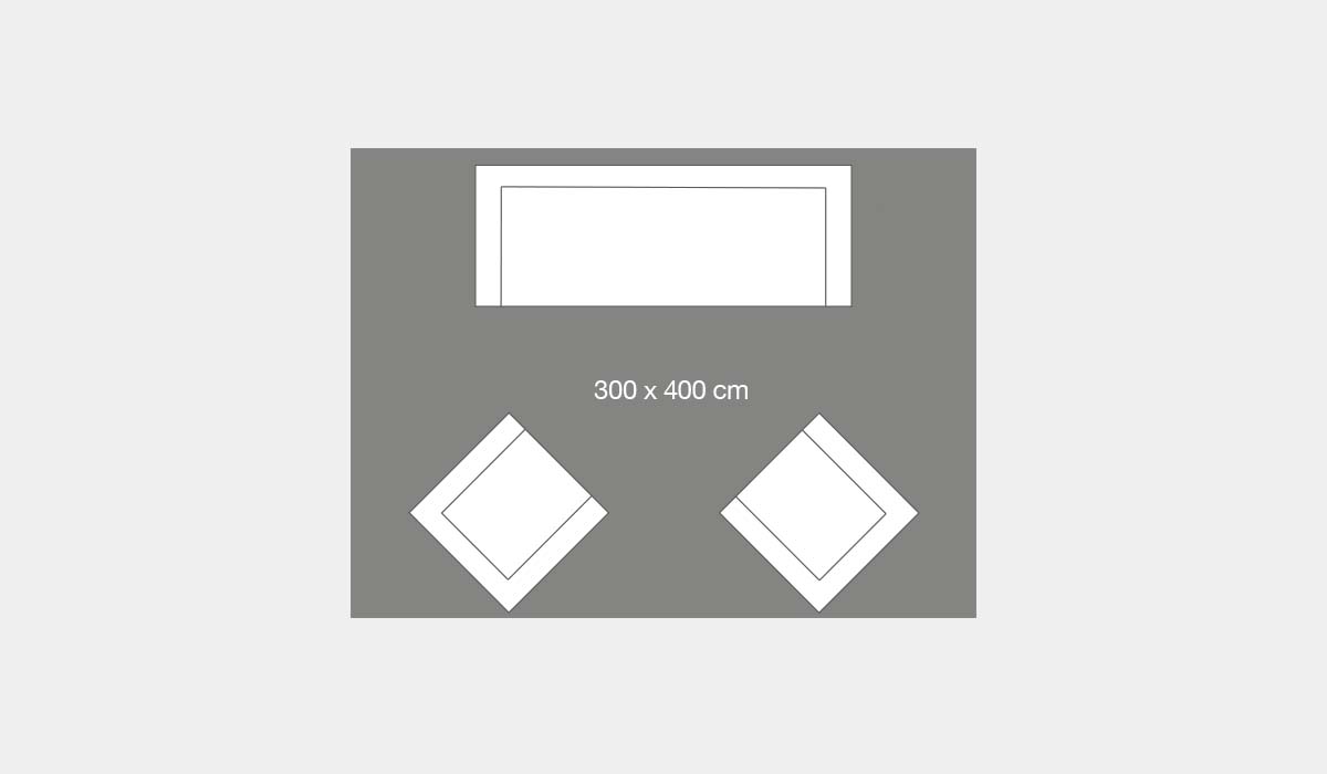 Storleksguide mattor 300 x 400 cm