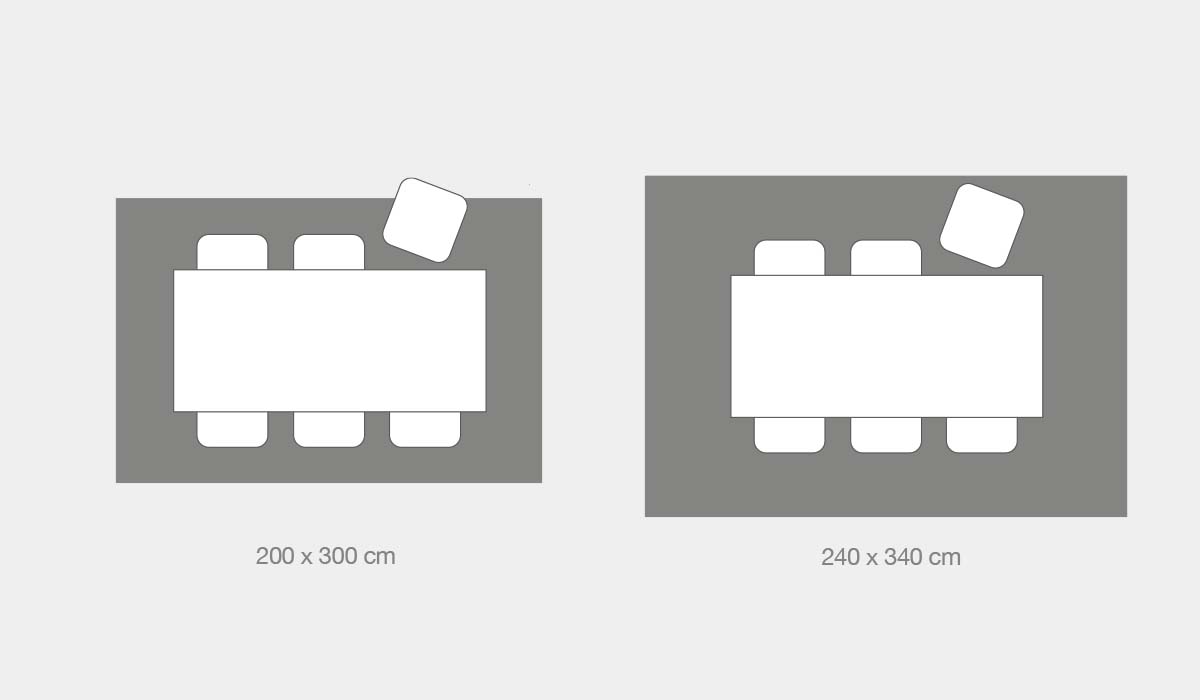 Storlek 200x300 cm och 240x340 cm vid matbord